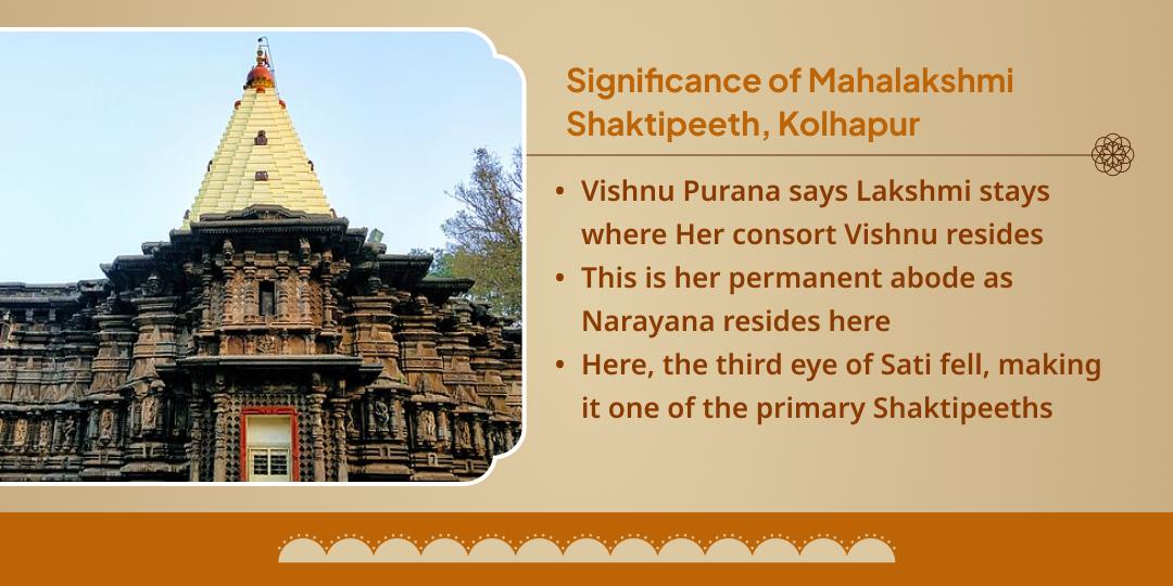 Sthir Lakshmi Prapti Mahalakshmi Kolhapur Shaktipeeth Chadhava