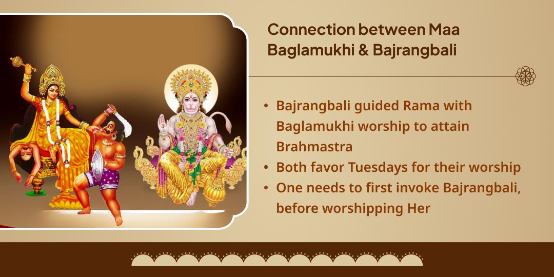 Hanuman-Baglamukhi Chadhava for Legal Cases & Enemy Victory
