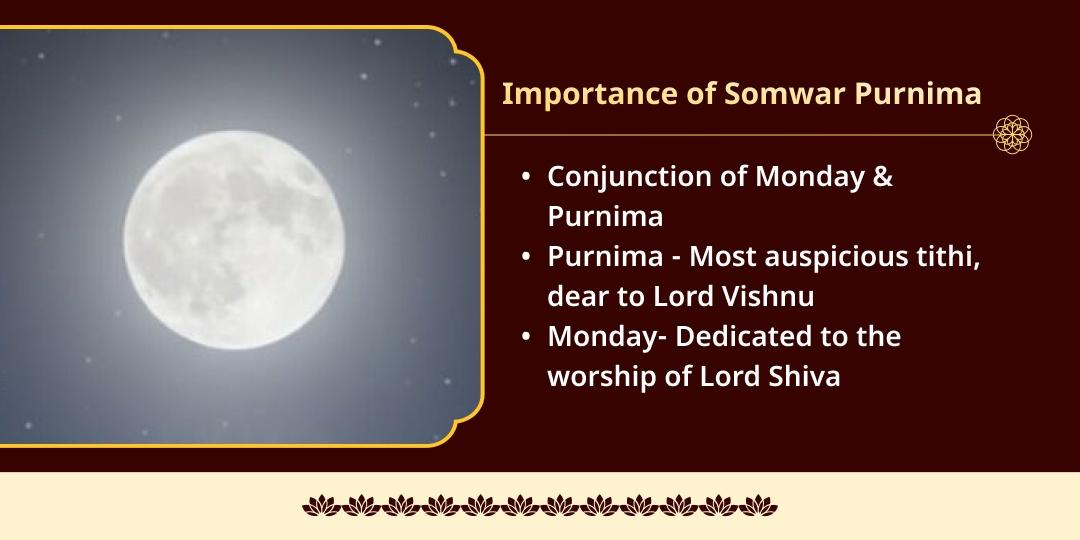 Somwar Purnima Hari-Hara 6 Teerth Maha Chadhava