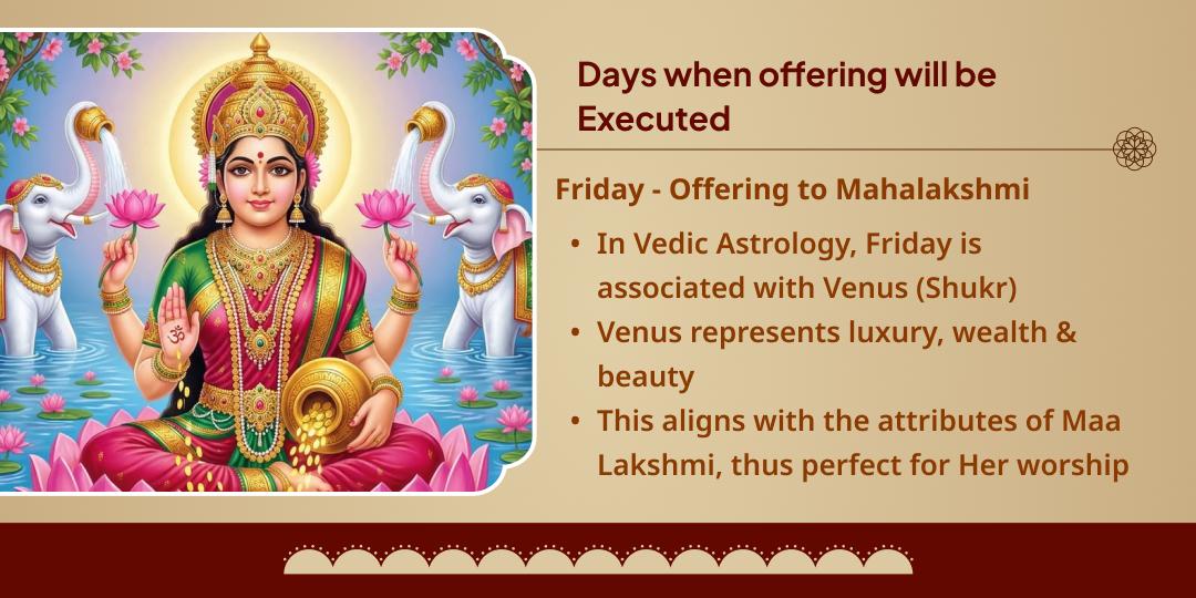 Vyapar Vriddhi & Lakshmi Vas Balaji-Mahalakshmi Chadhava  