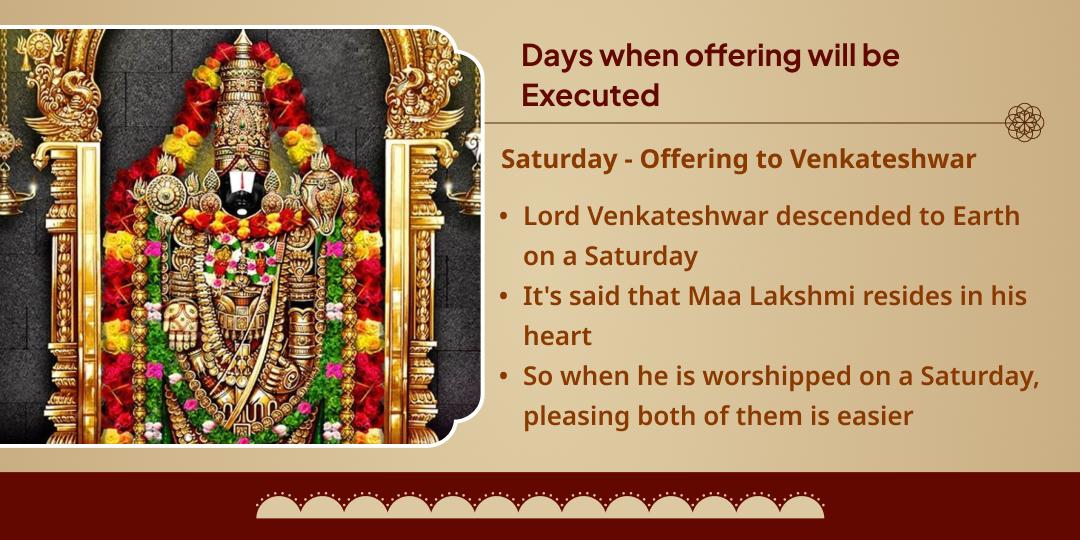 Vyapar Vriddhi & Lakshmi Vas Balaji-Mahalakshmi Chadhava  