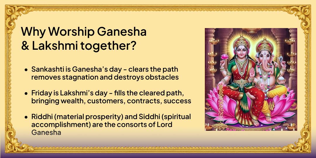 Krishnapingala Sankashti Chaturthi Riddhi-Siddhi aur Vyapaar Vriddhi Shri Ganesh & Lakshmi Chadhava 