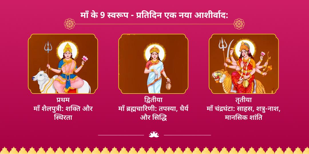 आषाढ़ नवरात्रि 9 दिवसीय अखंड ज्योति प्रज्वलन सेवा संकल्प