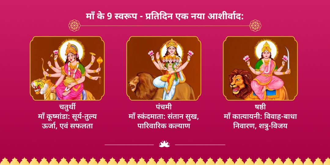 आषाढ़ नवरात्रि 9 दिवसीय अखंड ज्योति प्रज्वलन सेवा संकल्प
