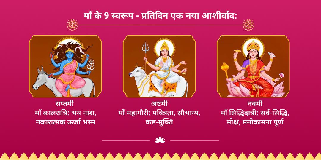 आषाढ़ नवरात्रि 9 दिवसीय अखंड ज्योति प्रज्वलन सेवा संकल्प