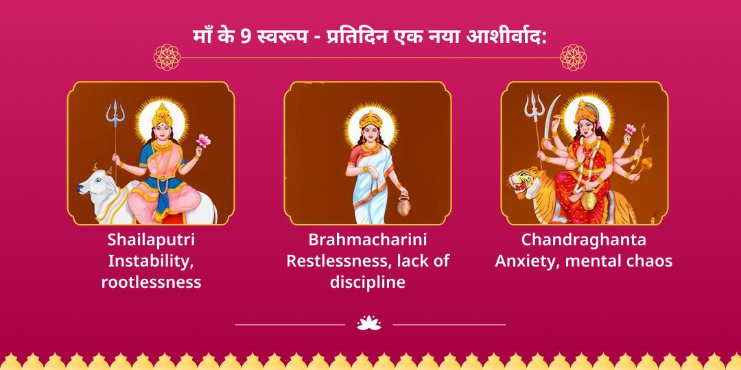 Ashadha Navratri 9 Day Akhand Jyoti Prajwalan Seva Sankalp 