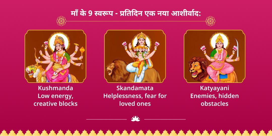 Ashadha Navratri 9 Day Akhand Jyoti Prajwalan Seva Sankalp 