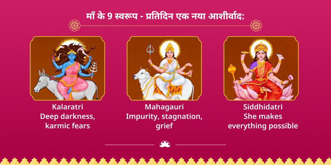 Ashadha Navratri 9 Day Akhand Jyoti Prajwalan Seva Sankalp 
