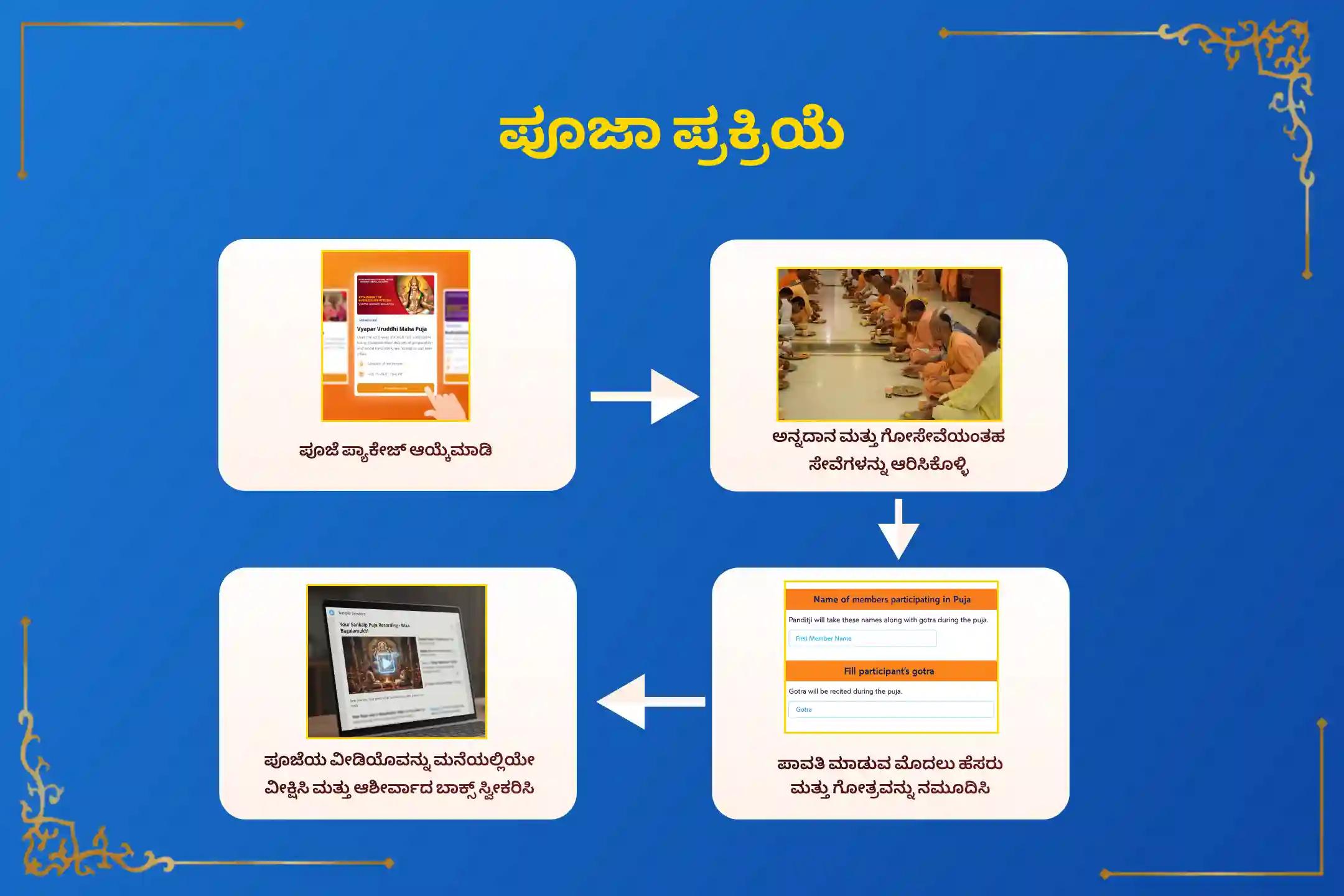 🕉️ ಅಖಂಡ ಐಶ್ವರ್ಯ, ಆರ್ಥಿಕ ವೃದ್ಧಿ ಮತ್ತು ಸ್ಥಿರತೆಯಂತಹ ದೈವಿಕ ಆಶೀರ್ವಾದಗಳನ್ನು ಪಡೆಯಲು, ಪವಿತ್ರ ಉಡುಪಿ ಶ್ರೀ ಕೃಷ್ಣ ಮಠದಲ್ಲಿ ಈ ಶುಭ ದಿನದಂದು ನಡೆಯಲಿರುವ ‘ಕೃಷ್ಣ ಮಂತ್ರ ಹೋಮ’ದಲ್ಲಿ ಭಕ್ತಿಯಿಂದ ಪಾಲ್ಗೊಳ್ಳಿ 🙏