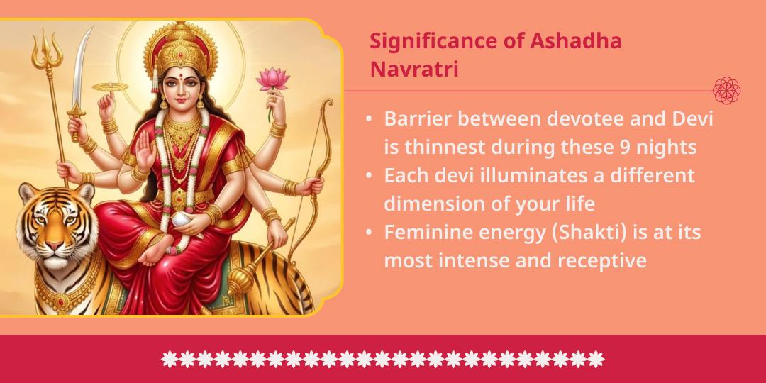 Ashadha Navratri 9 Day Devi Bhog Seva 