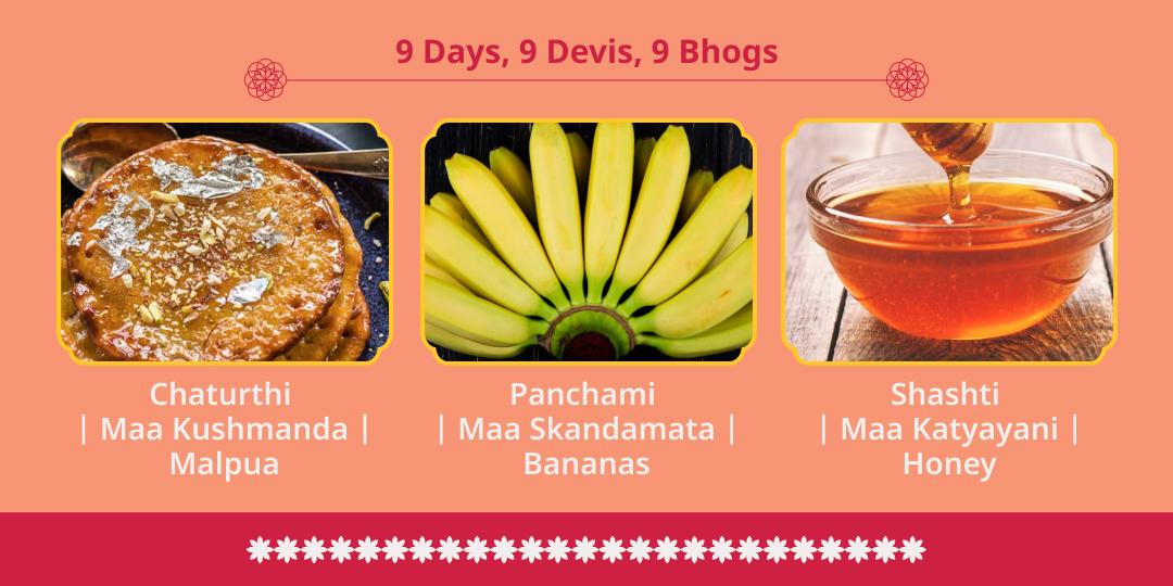 Ashadha Navratri 9 Day Devi Bhog Seva 