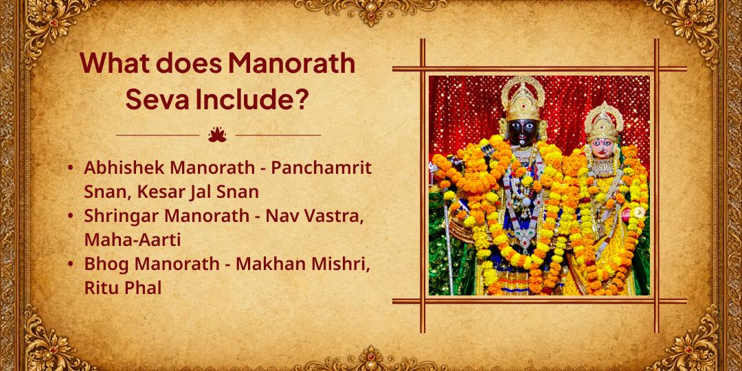 Masik Krishna Janmashtami Shri Jugal Kishore Krishna Manorat Seva & Gauseva