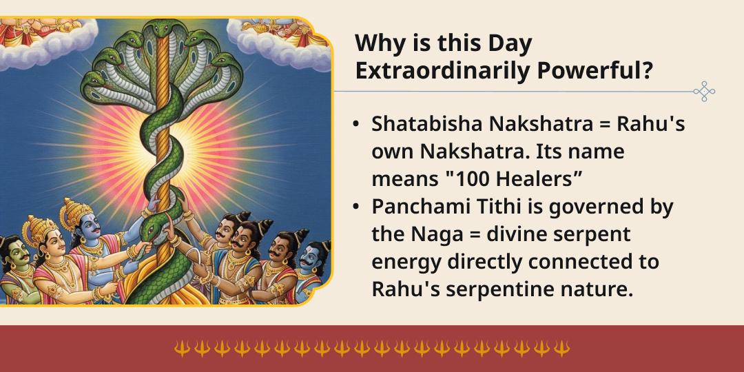 Ashadha Panchami-Shatabisha Nakshatra Rahu Dosha Shanti Chadhava 