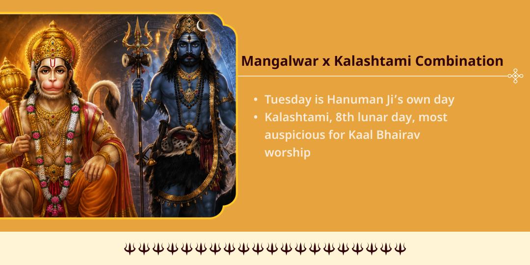Tuesday Kalashtami Sarv Dosha Raksha Hanuman-Bhairav Chadhava 