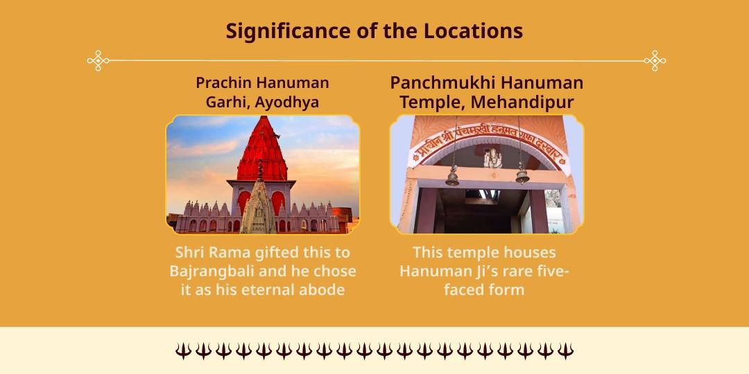 Tuesday Kalashtami Sarv Dosha Raksha Hanuman-Bhairav Chadhava 