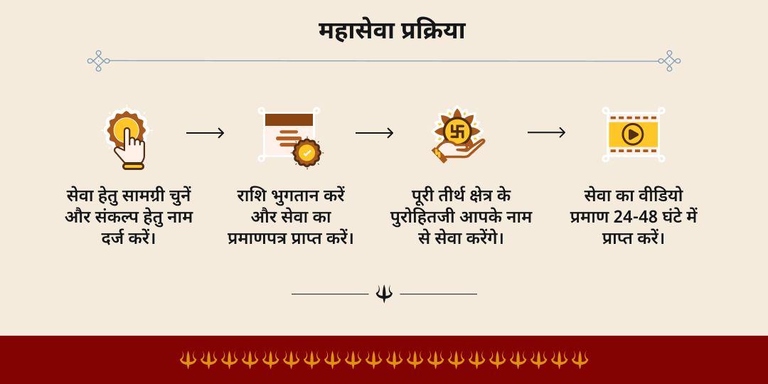 रथ यात्रा प्रथम दिन पुरी 101 किलो खिचड़ी वितरण सेवा