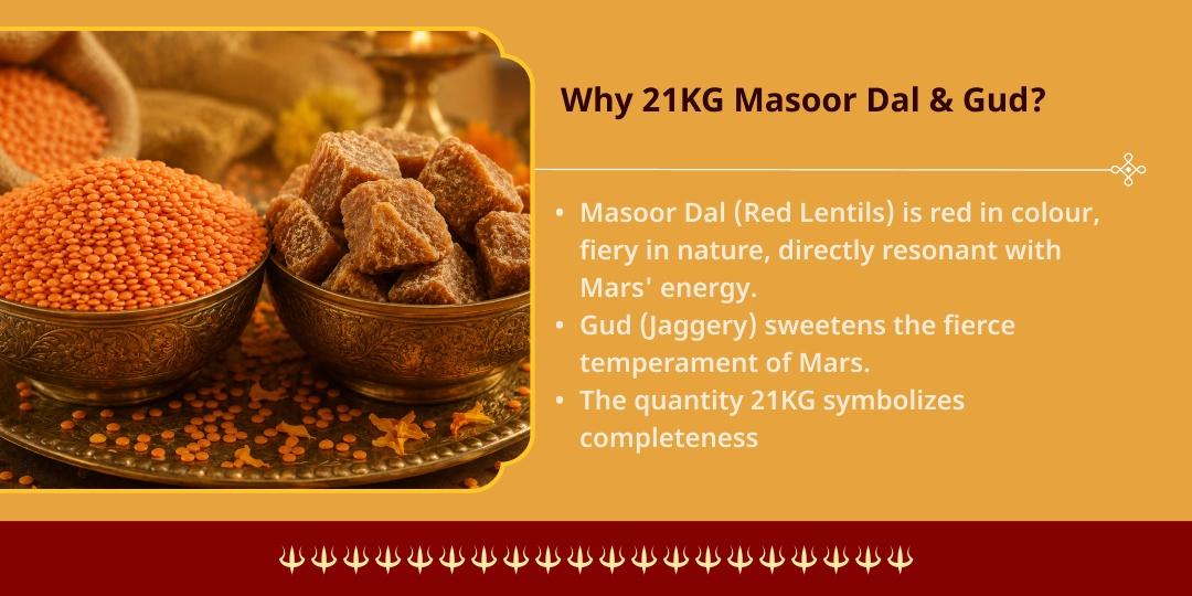 Bhaumvati Amavasya Mangal Dosha Nivaran 21KG Masoor Dal-Gud Chadhava & Seva 