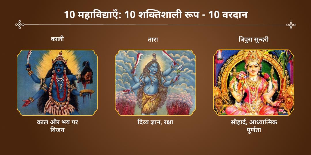गुप्त नवरात्रि 9 दिवसीय 10 महाविद्या चढ़ावा संकल्प