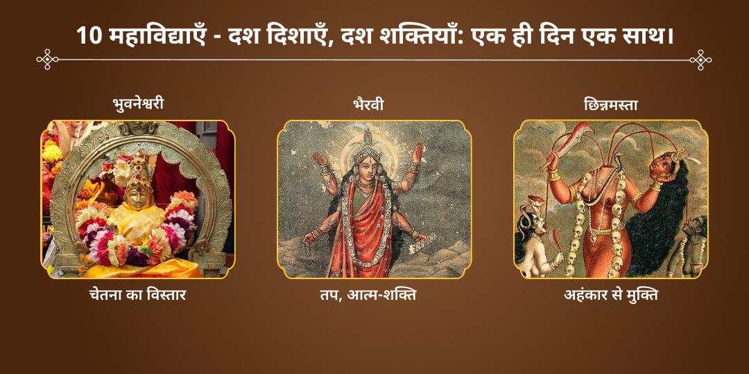 गुप्त नवरात्रि 9 दिवसीय 10 महाविद्या चढ़ावा संकल्प