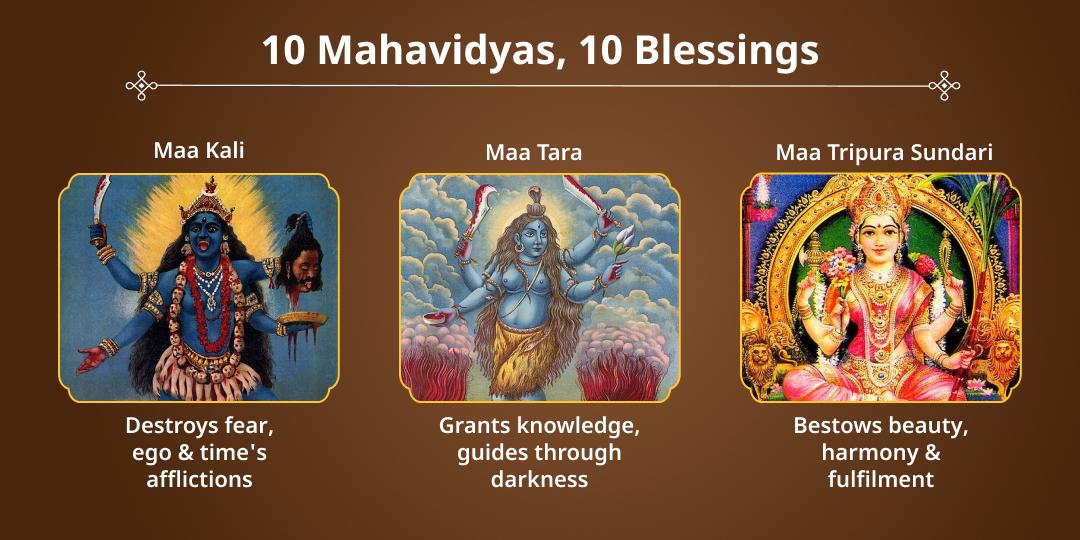 Gupt Navratri 9 Day 10 Mahavidyas Chadhava Sankalp 