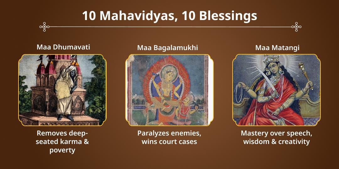 Gupt Navratri 9 Day 10 Mahavidyas Chadhava Sankalp 