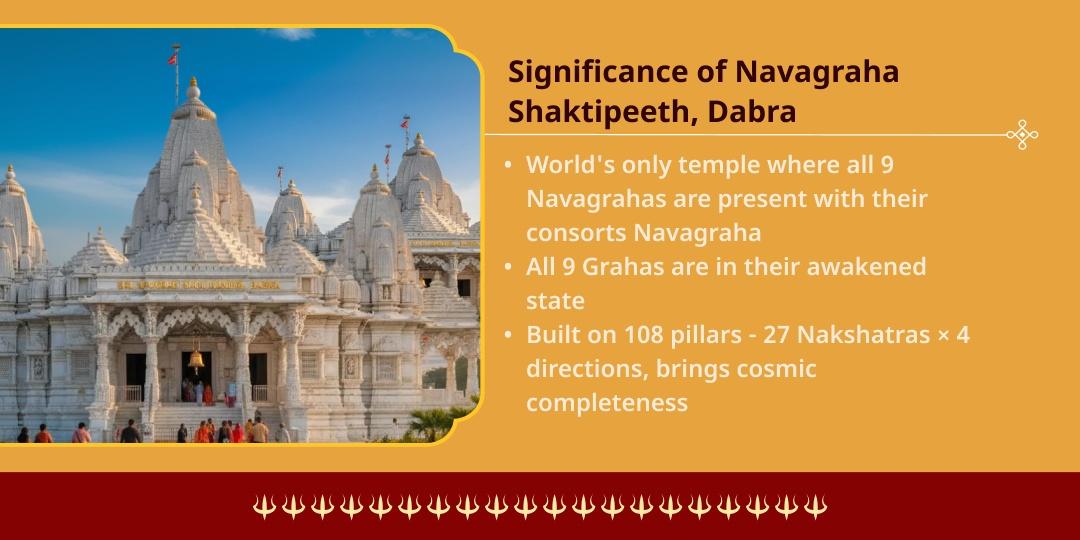 Bhaumvati Amavasya Kundli Shanti Red Items Brahman Seva 