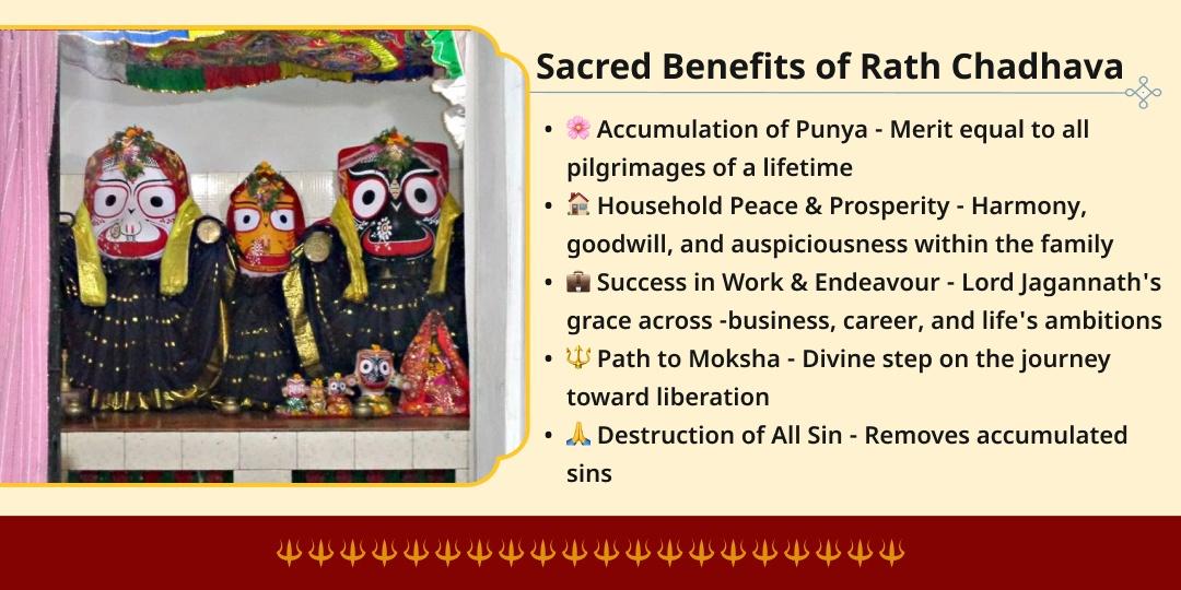 Shri Jagannath Rath Yatra 2026 Cuttack Chadhava on the Rath