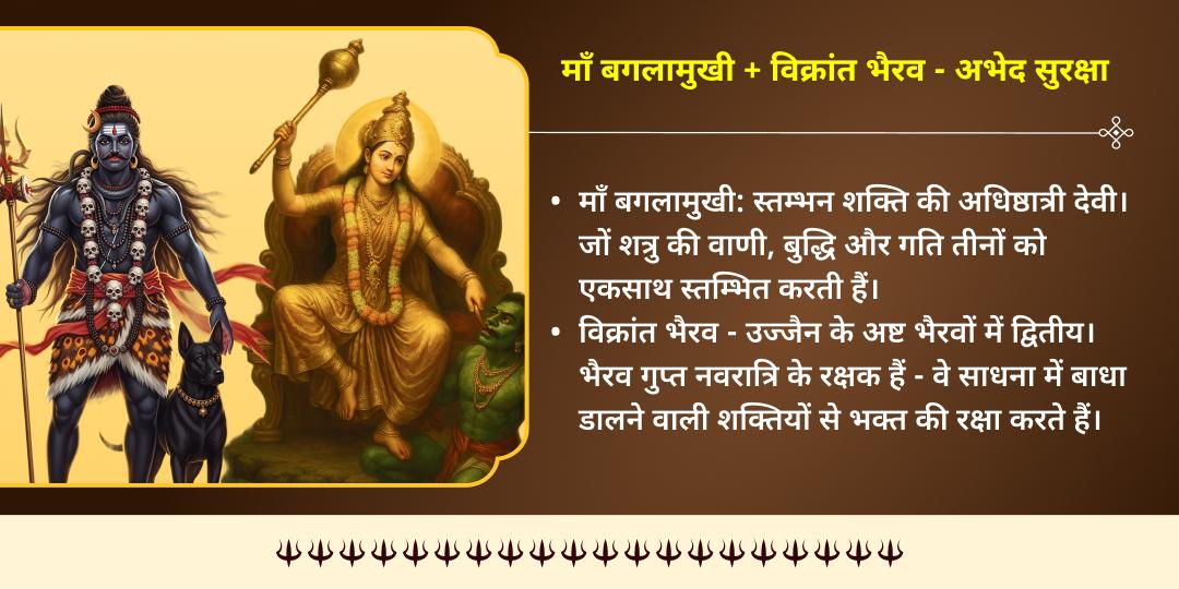 गुप्त नवरात्रि प्रथम दिन माँ बगलामुखी-भैरव चढ़ावा एवं आहुति 