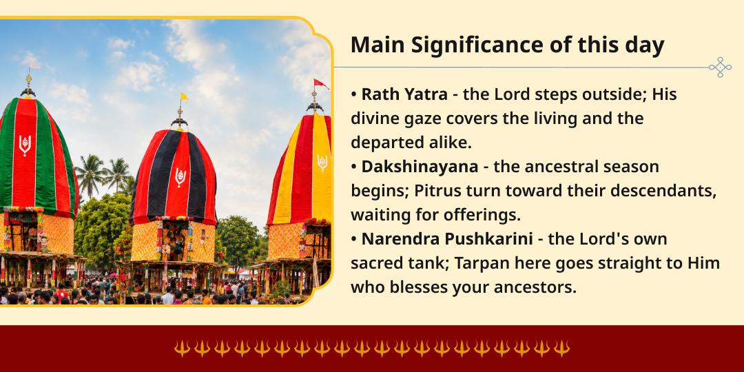 Rath Yatra–Dakshinayana Punyakaal Pitru Tarpan in Puri