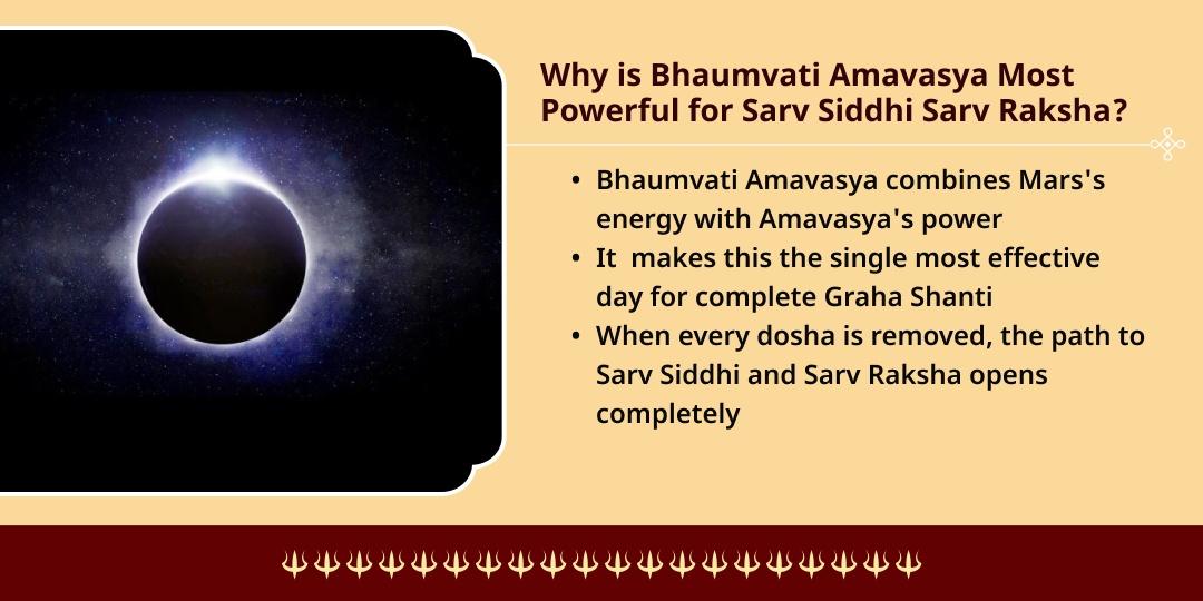 Bhaumvati Amavasya Sarv Siddhi Sarv Raksha 5 Mandir Chadhava