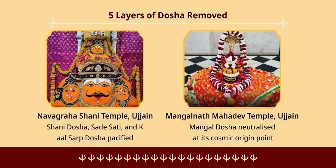 Bhaumvati Amavasya Sarv Siddhi Sarv Raksha 5 Mandir Chadhava