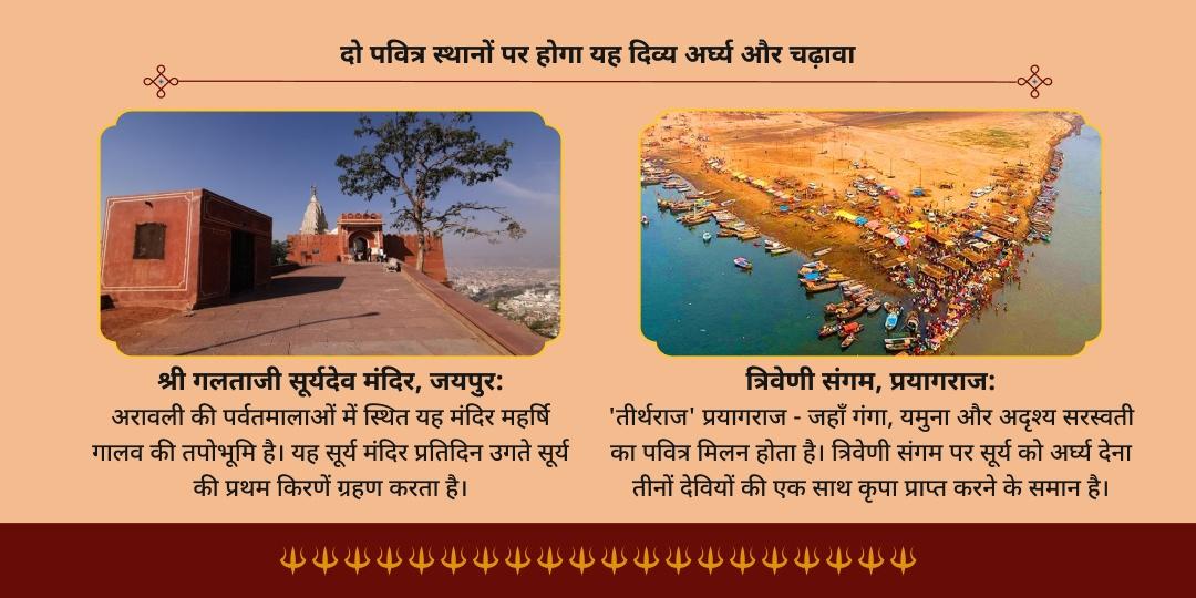 कर्क संक्रांति- दक्षिणायन सूर्य अर्घ्य एवं महाचढ़ावा
