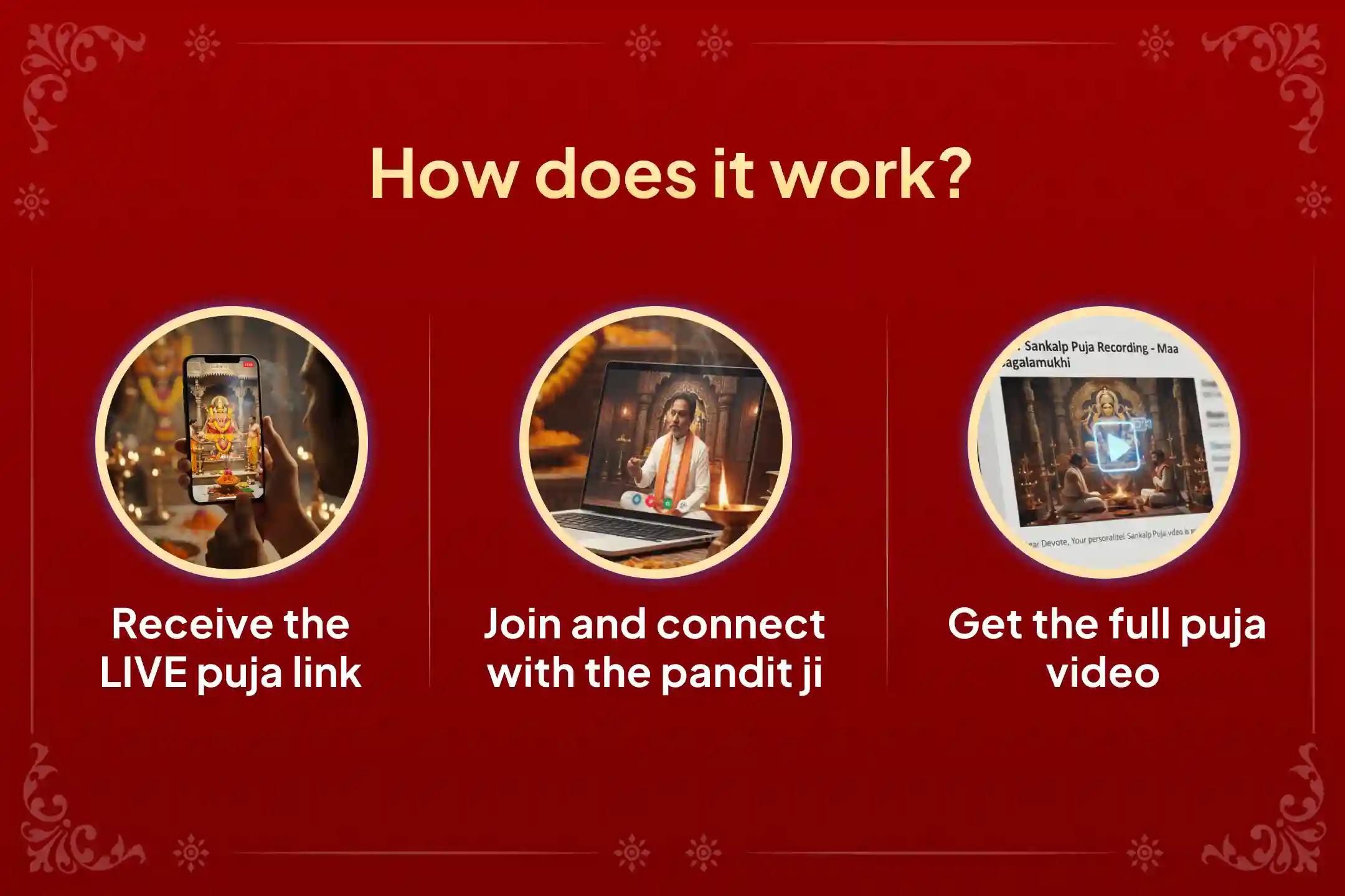 Join this special personalized puja to seek relief from obstacles related to health, career, and other areas of life.