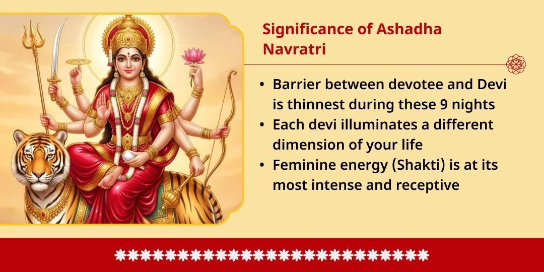 Ashadha Navratri 9 Day Devi Bhog Seva 