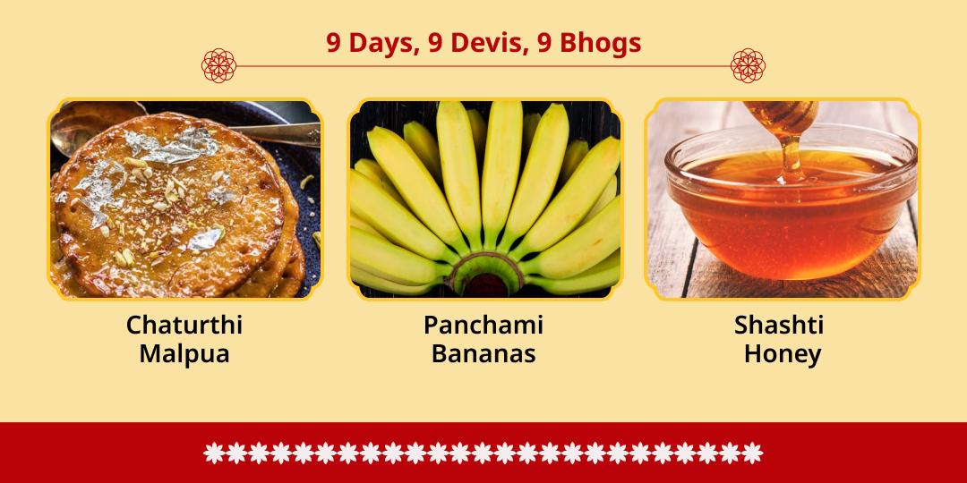 Ashadha Navratri 9 Day Devi Bhog Seva 