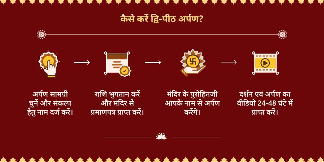 गुप्त नवरात्रि माँ बगलामुखी 2 सिद्ध पीठ चढ़ावा