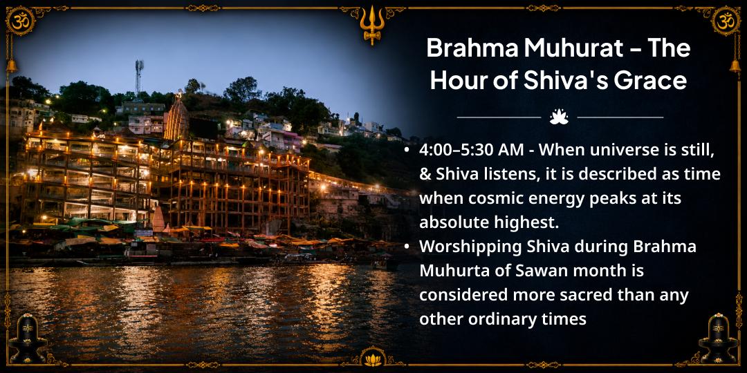 Sawan Month 30-Day Omkareshwar Jyotirlinga Brahma Muhurat Jalabhishek Sankalp