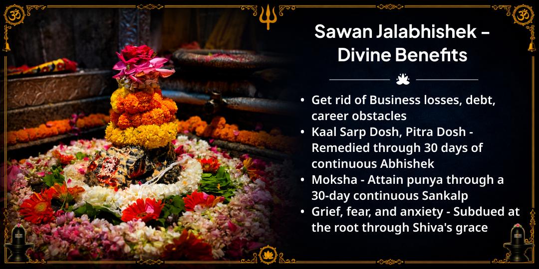 Sawan Month 30-Day Omkareshwar Jyotirlinga Brahma Muhurat Jalabhishek Sankalp