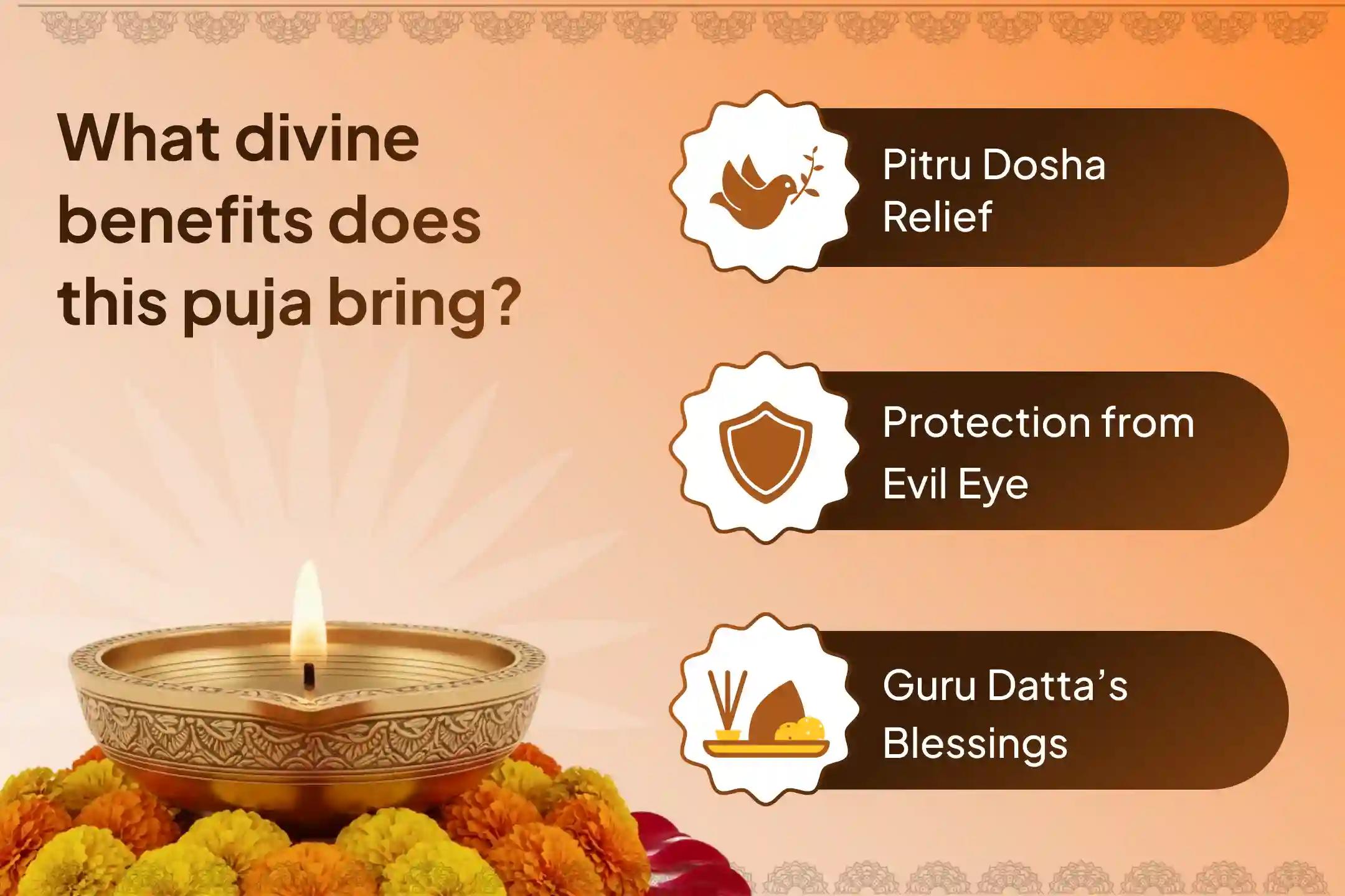 Participate in the Kashi Kshetra Dattatreya Thursday Special Homa to remove Pitru Dosha, ancestral curses, and offer protection from the evil eye