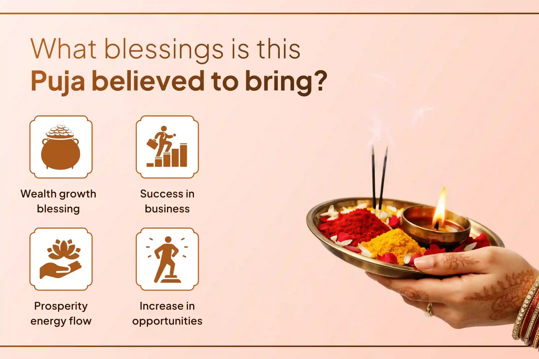 When efforts do not seem enough, then taking shelter in God becomes the greatest support; through this special puja, pray for the divine blessings of Maa Lakshmi for business, income, and prosperity.