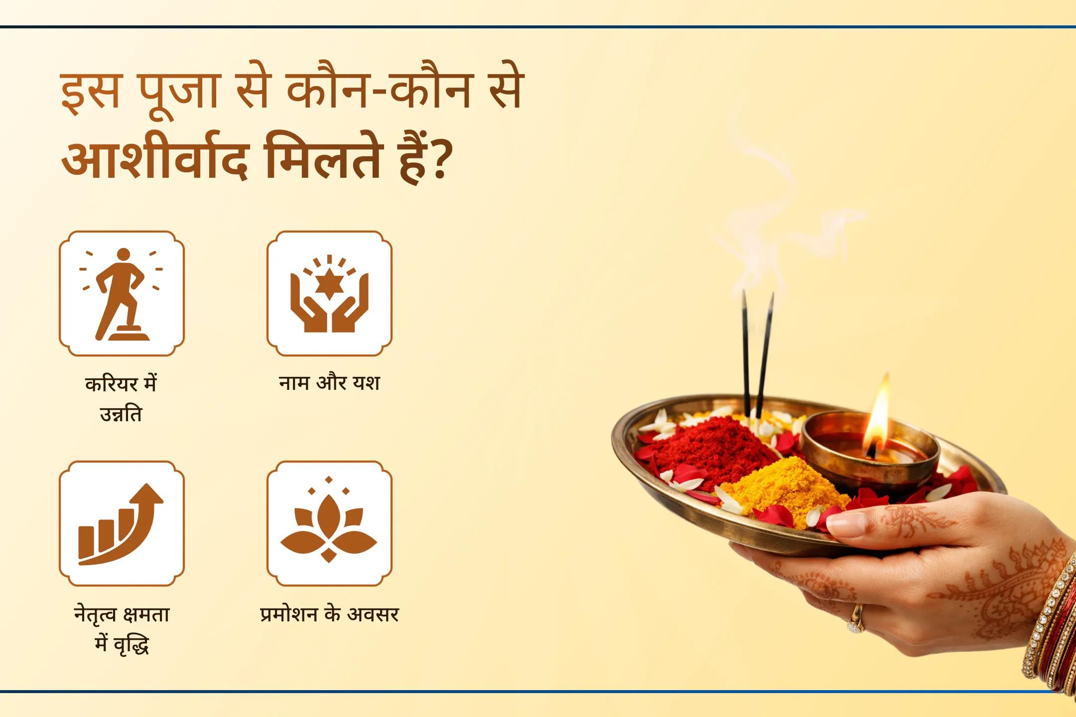 ☀️ क्या आप जीवन में नाम, यश, सम्मान और सामाजिक पहचान प्राप्त करना चाहते हैं? सूर्य देव को समर्पित इस पावन रविवार पर इस भव्य अनुष्ठान में भाग लेकर नवग्रहों के राजा सूर्य देव का दिव्य आशीर्वाद प्राप्त करें।