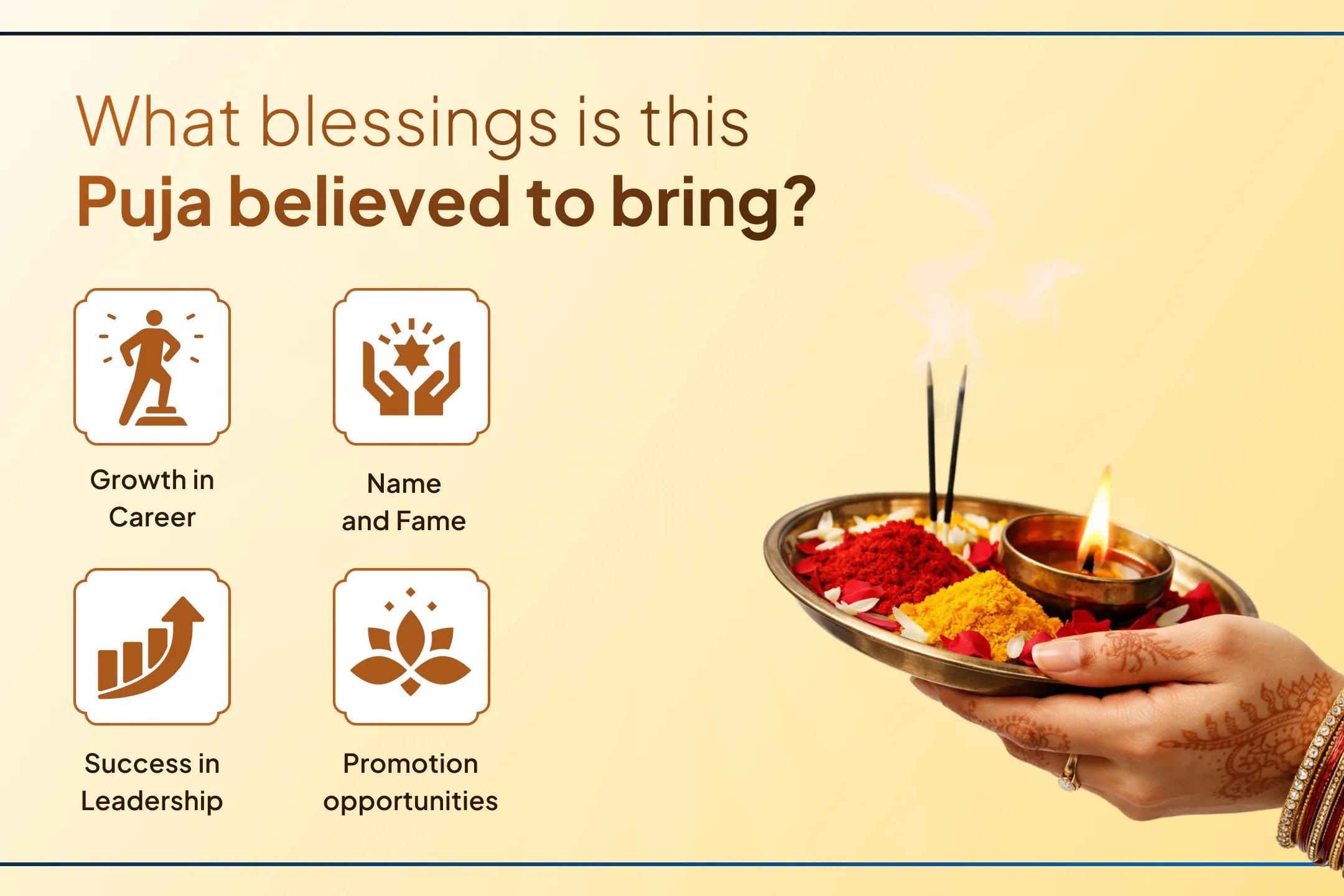 ☀️Seeking name, fame, authority, and social recognition? On the sacred Sunday dedicated to Surya Dev, participate in this grand anushthan to receive the blessings of the King of the Navagrahas.