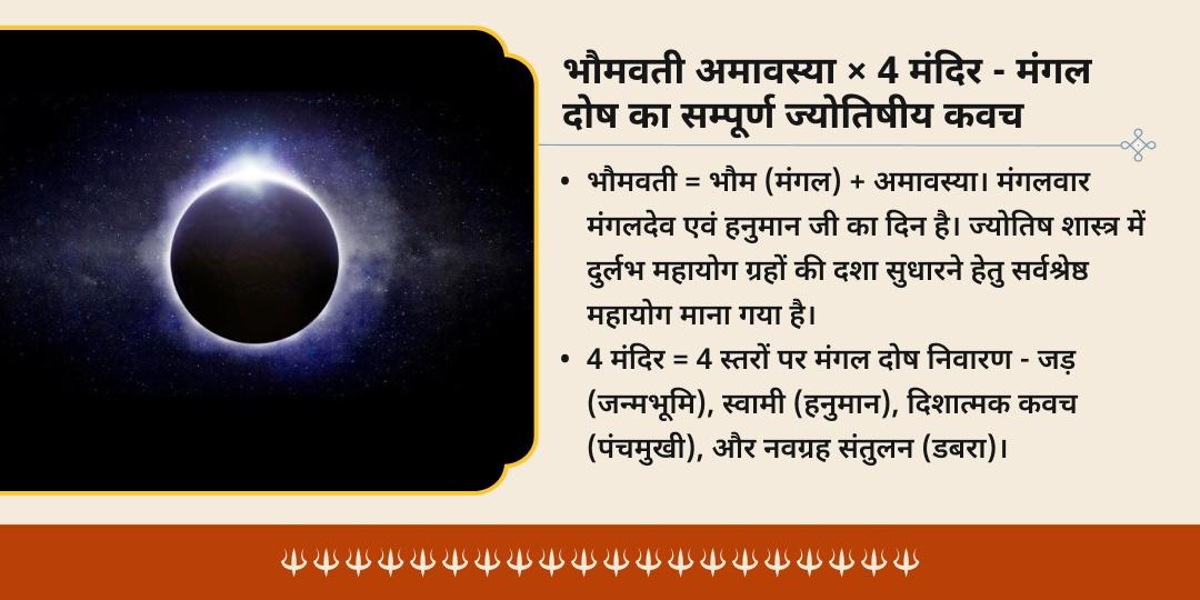भौमवती अमावस्या मंगल दोष शांति हनुमान-मंगलनाथ आराधना