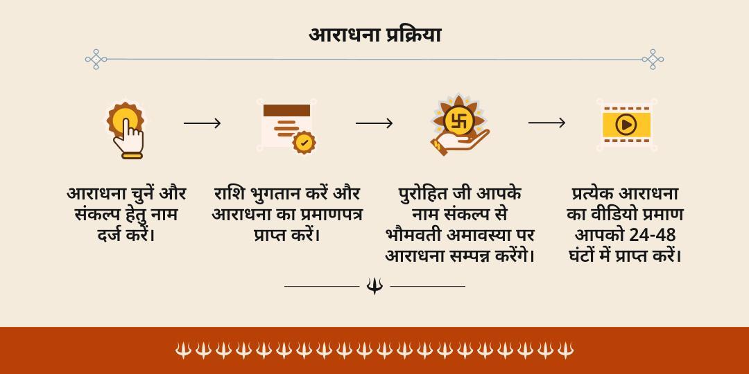भौमवती अमावस्या मंगल दोष शांति हनुमान-मंगलनाथ आराधना