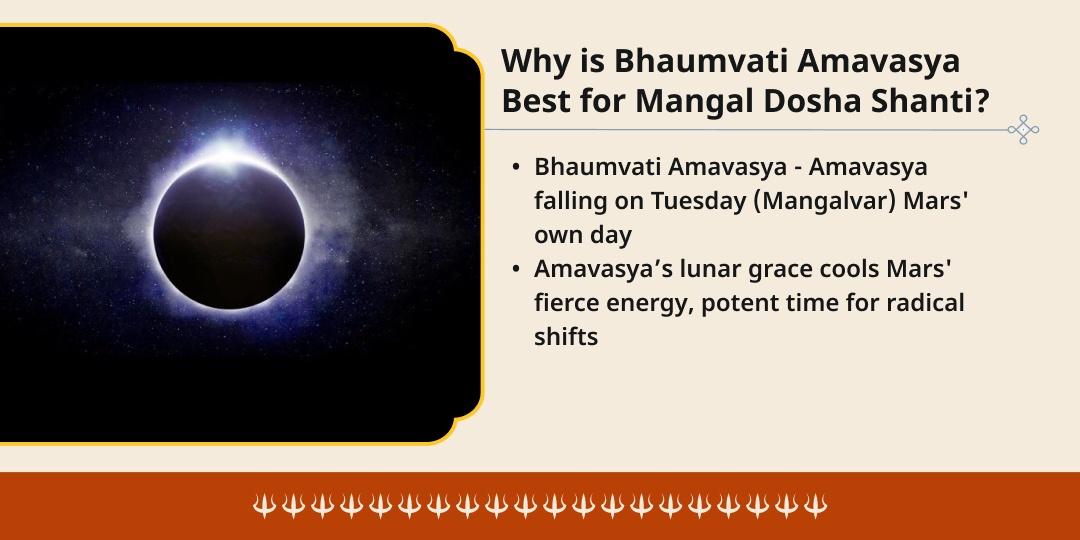 Bhaumvati Amavasya Mangal Dosha Shanti Hanuman-Mangalnath Aaradhana
