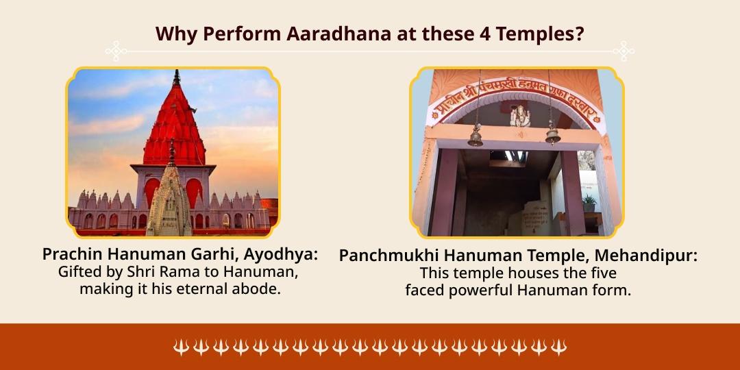 Bhaumvati Amavasya Mangal Dosha Shanti Hanuman-Mangalnath Aaradhana