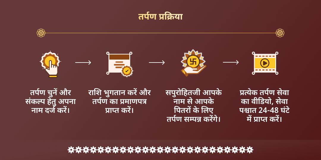 आषाढ़ अमावस्या पितृ तृप्ति 4 तीर्थ पितृ तर्पण