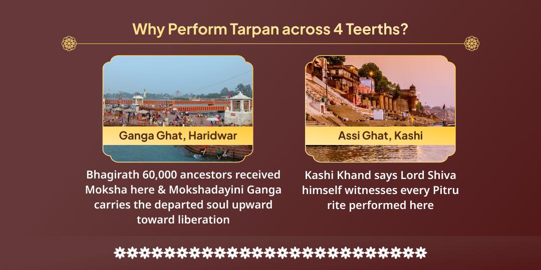 Ashadha Amavasya Pitru Tripti 4 Teerth Pitru Tarpan