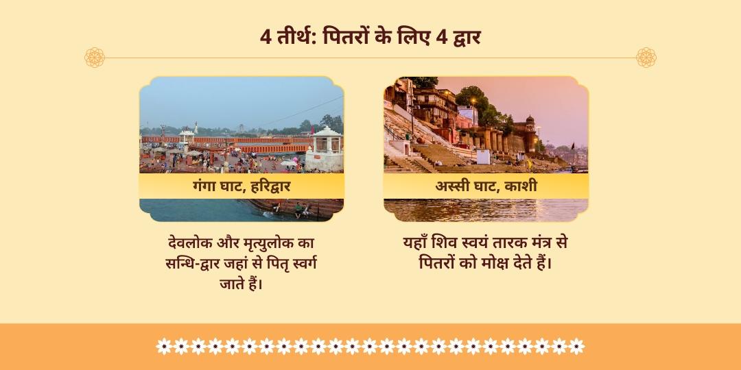 दक्षिणायन-पितृयान 4 तीर्थ पितृ शांति तर्पण