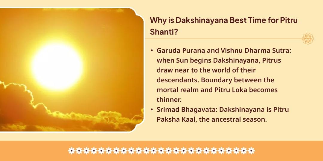 Dakshinayana-Pitrayana 4 Teerth Pitru Shanti Tarpan 